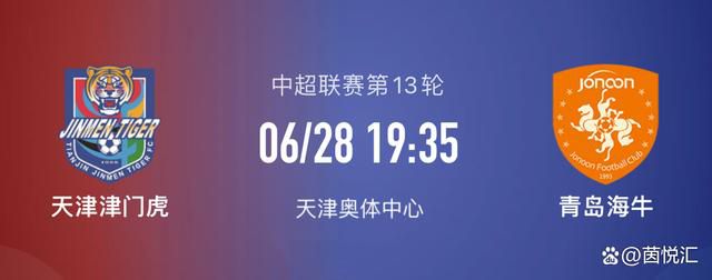 【比赛关键事件】第5分钟，罗马前场进攻，克里斯坦特送出直塞，迪巴拉精妙外脚背横传门前，中路跟进的卢卡库俯身冲顶破门。